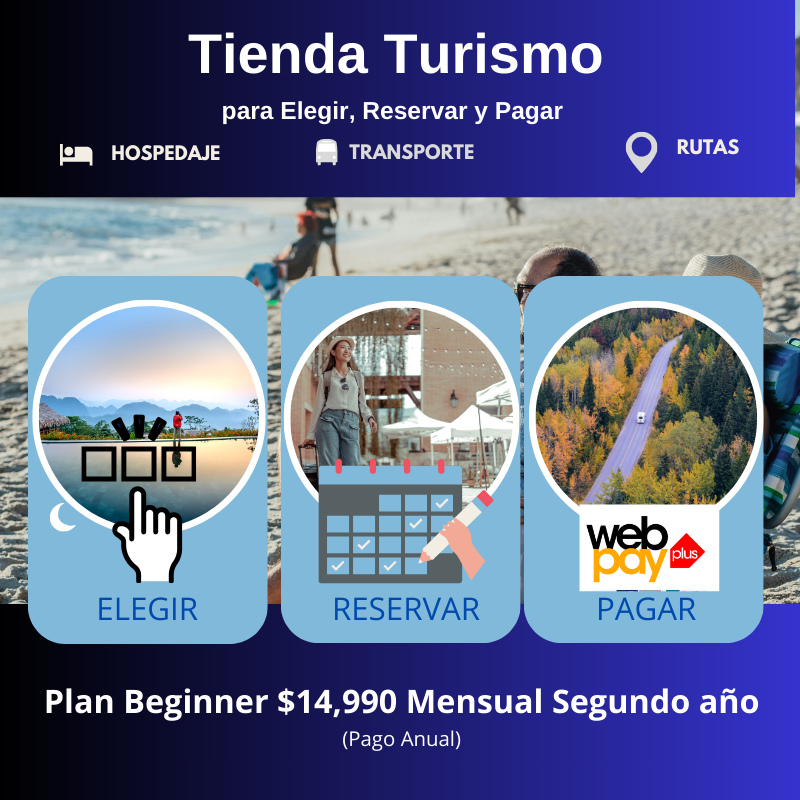 Beginner Tourism Store