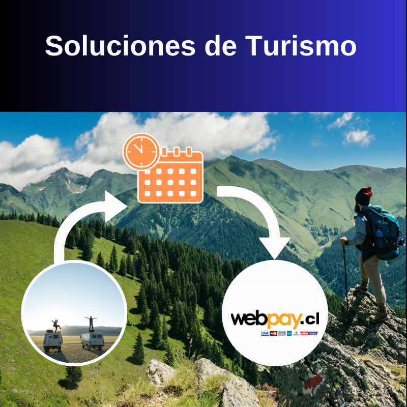 turismo